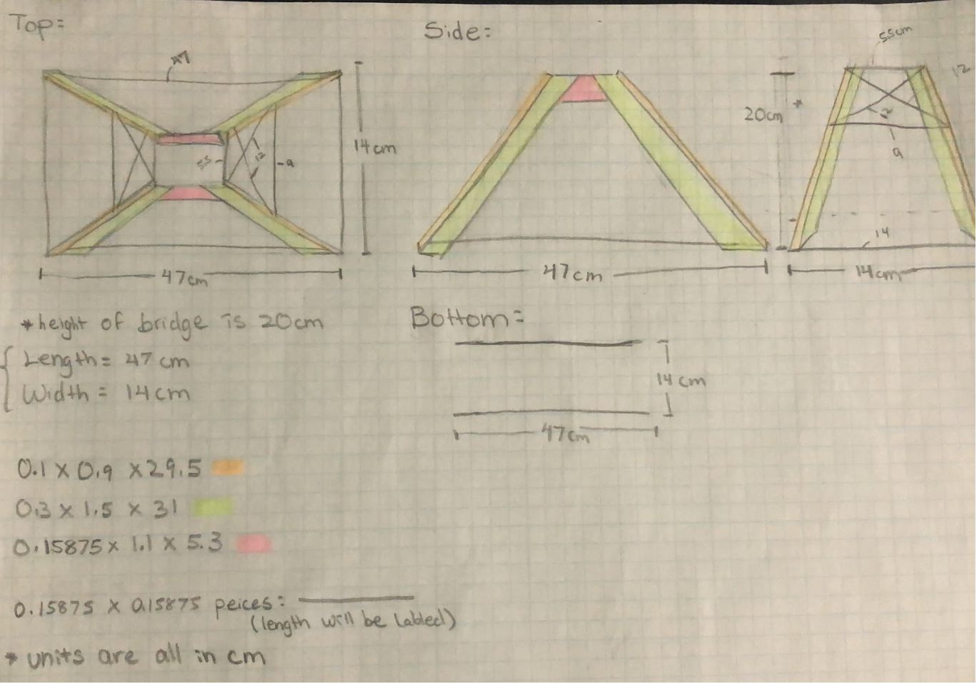 Design conferences in 2022